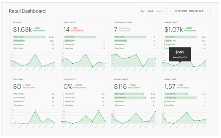 HTML5 Bootstrap Template by colorlib.com